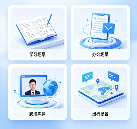 Helloworld 翻译适用于哪些使用场景？